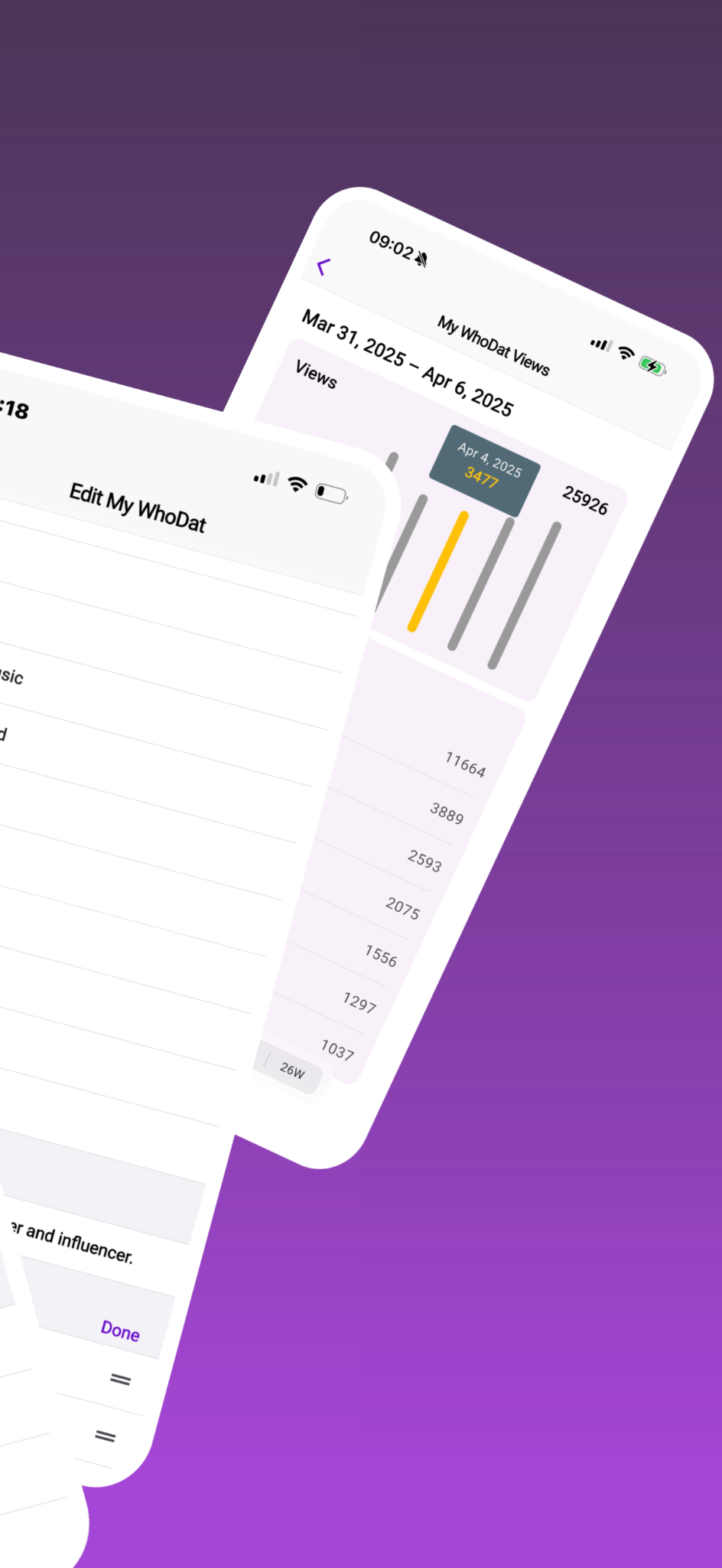 Analytics Dashboard Screenshot